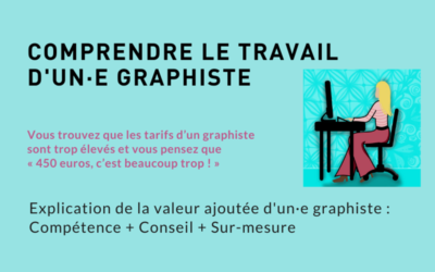 Les tarifs d’un·e graphiste