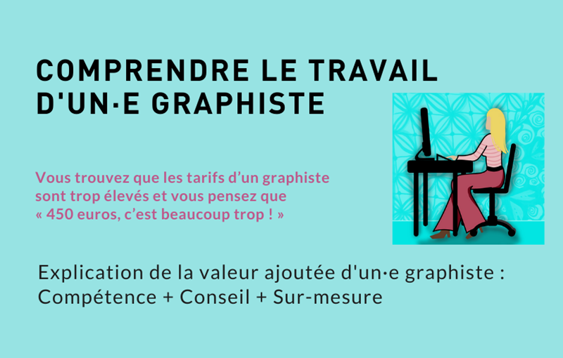 Les tarifs d’un·e graphiste