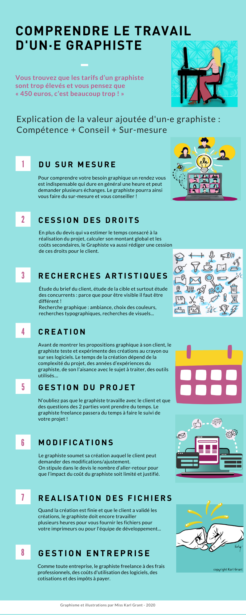 graphiste travail karl grant graphiste