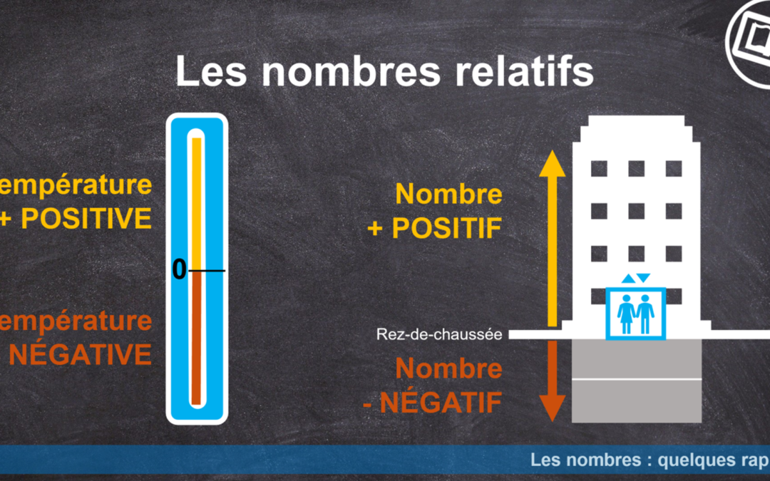 illustration pour module de formation sur ispring