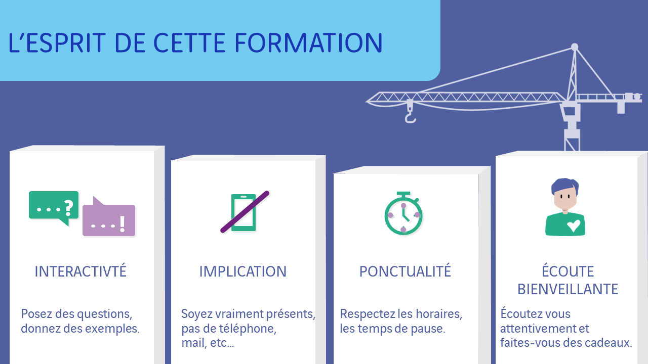 module formation avec formules mathématiques